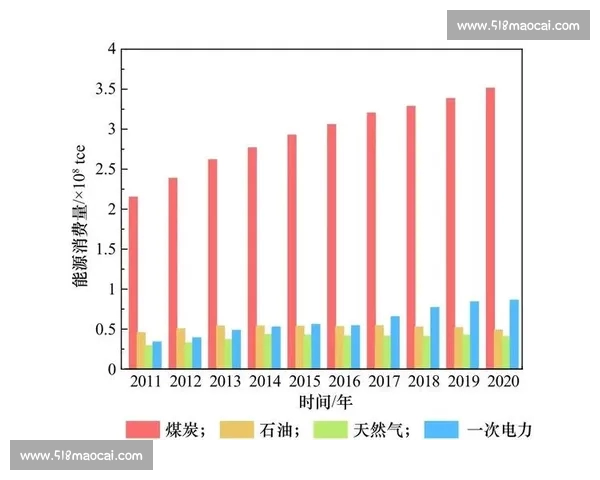 体育综合数据驱动下的竞技表现评估与趋势洞察新范式研究路径探索
