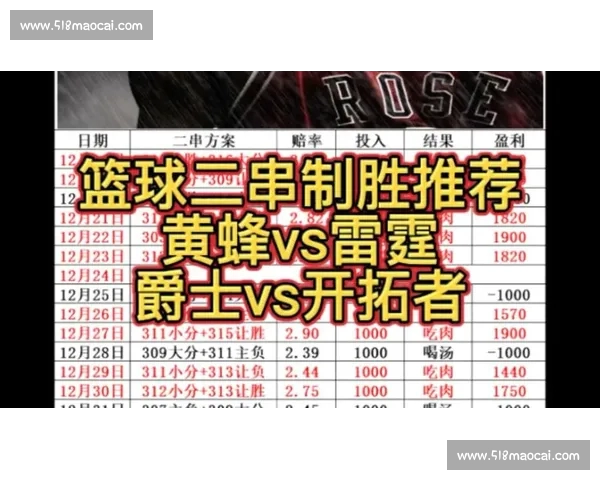 篮球赛事官方网站全面升级打造权威赛事实时资讯平台精彩直播体验