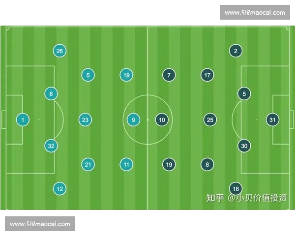 通过足球数据解析比赛表现与球队战术走势的深度分析 - 副本 (2)