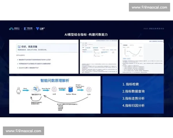 面向复杂场景的数据模型预测方法与智能决策研究应用与优化实践探索 - 副本 - 副本 (2) - 副本