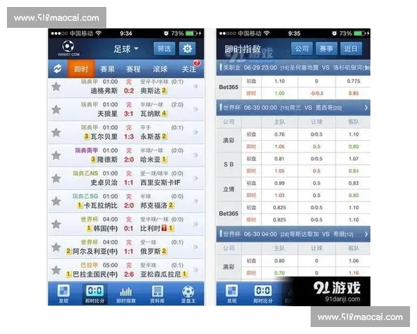 高清足球赛事直播APP下载指南畅享全球赛场精彩即时比分数据分析权威解说 - 副本 (86) - 副本 - 副本