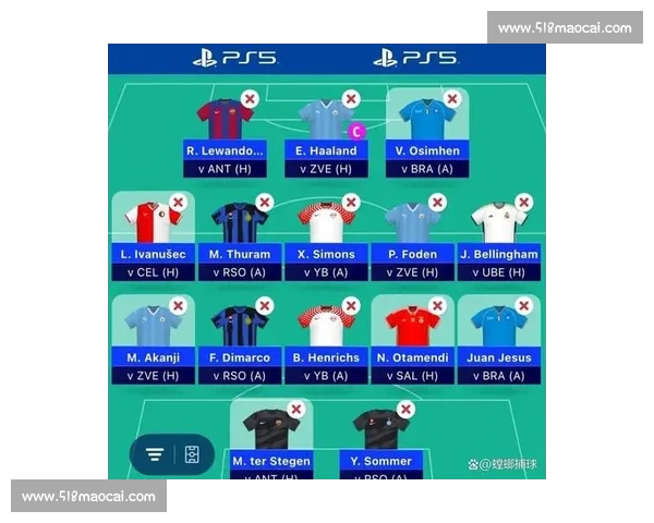 欧冠历史数据解析：各大俱乐部表现与关键球员数据深度分析