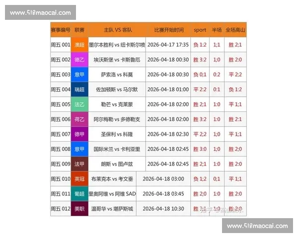 体育比分官网入口实时更新最新赛事结果与专业数据分析平台